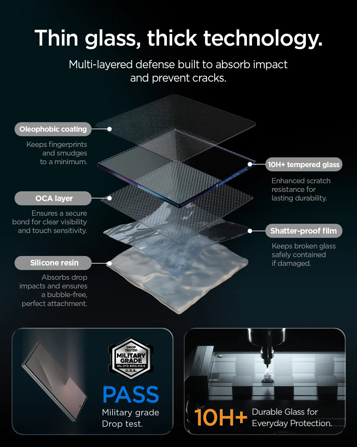 spigencase.it.com