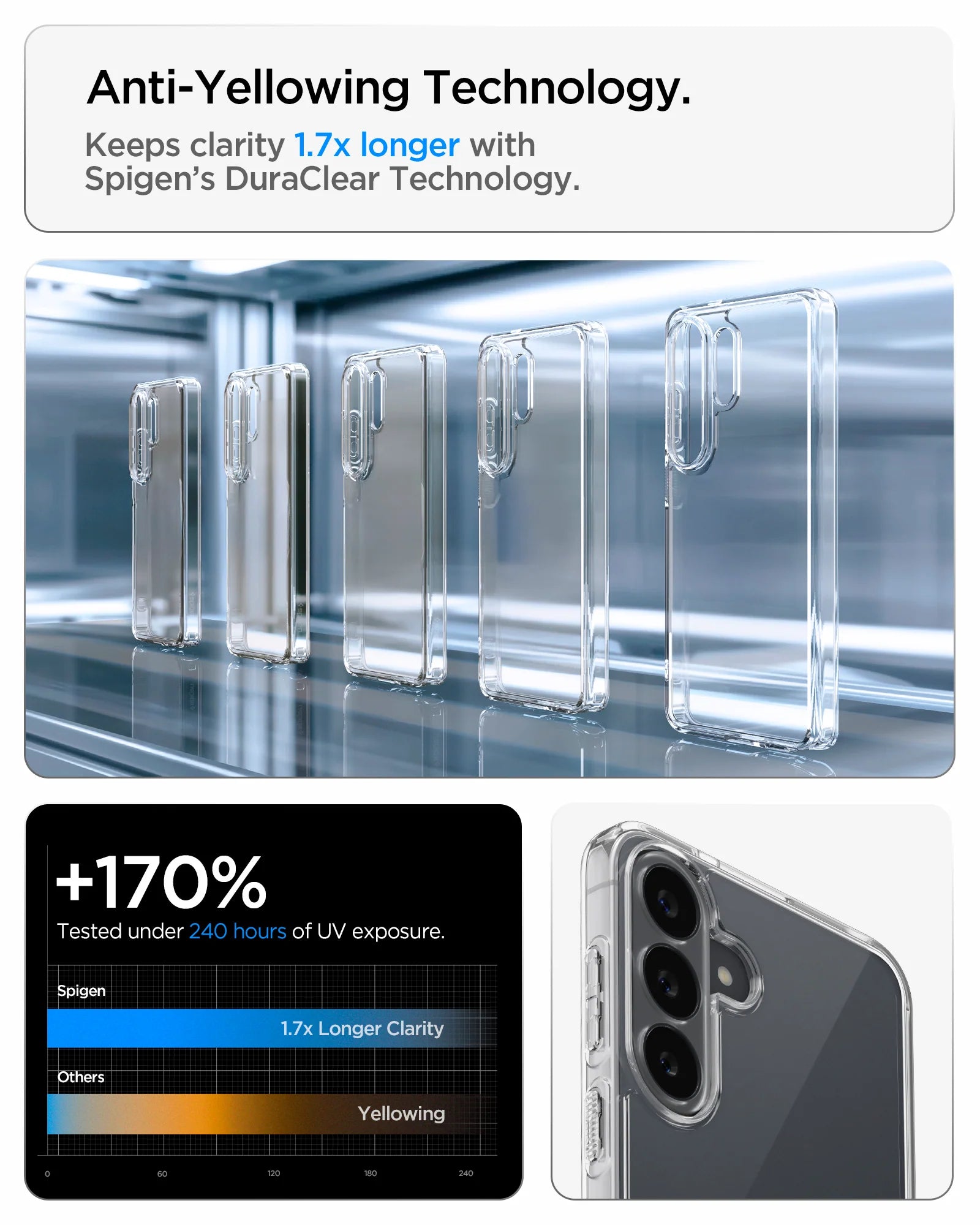 spigencase.it.com