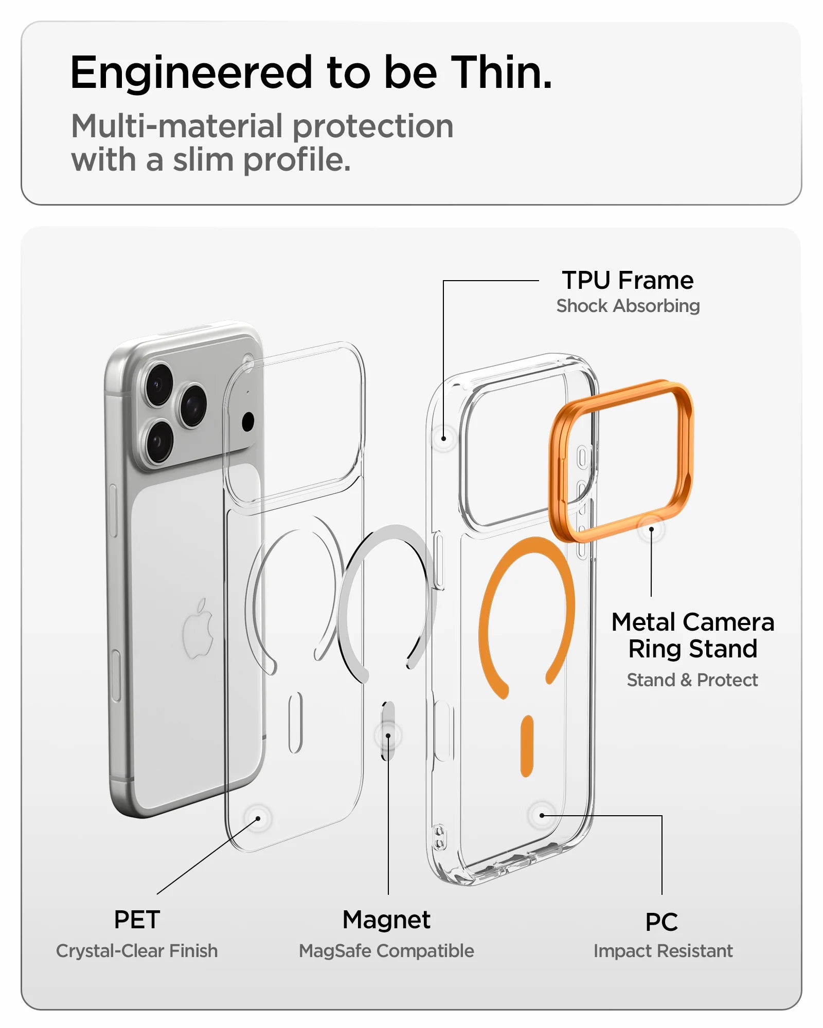 spigencase.it.com