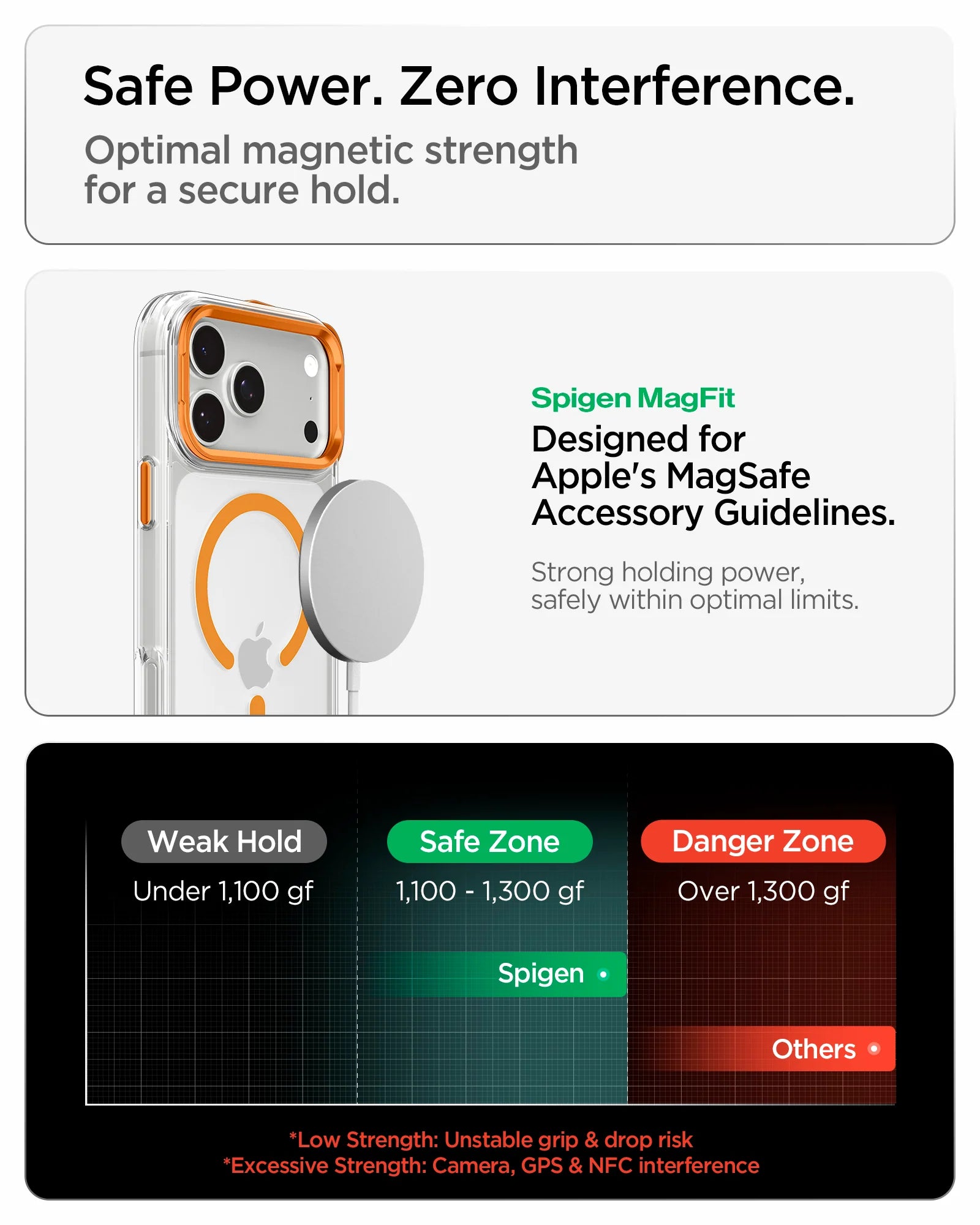 spigencase.it.com