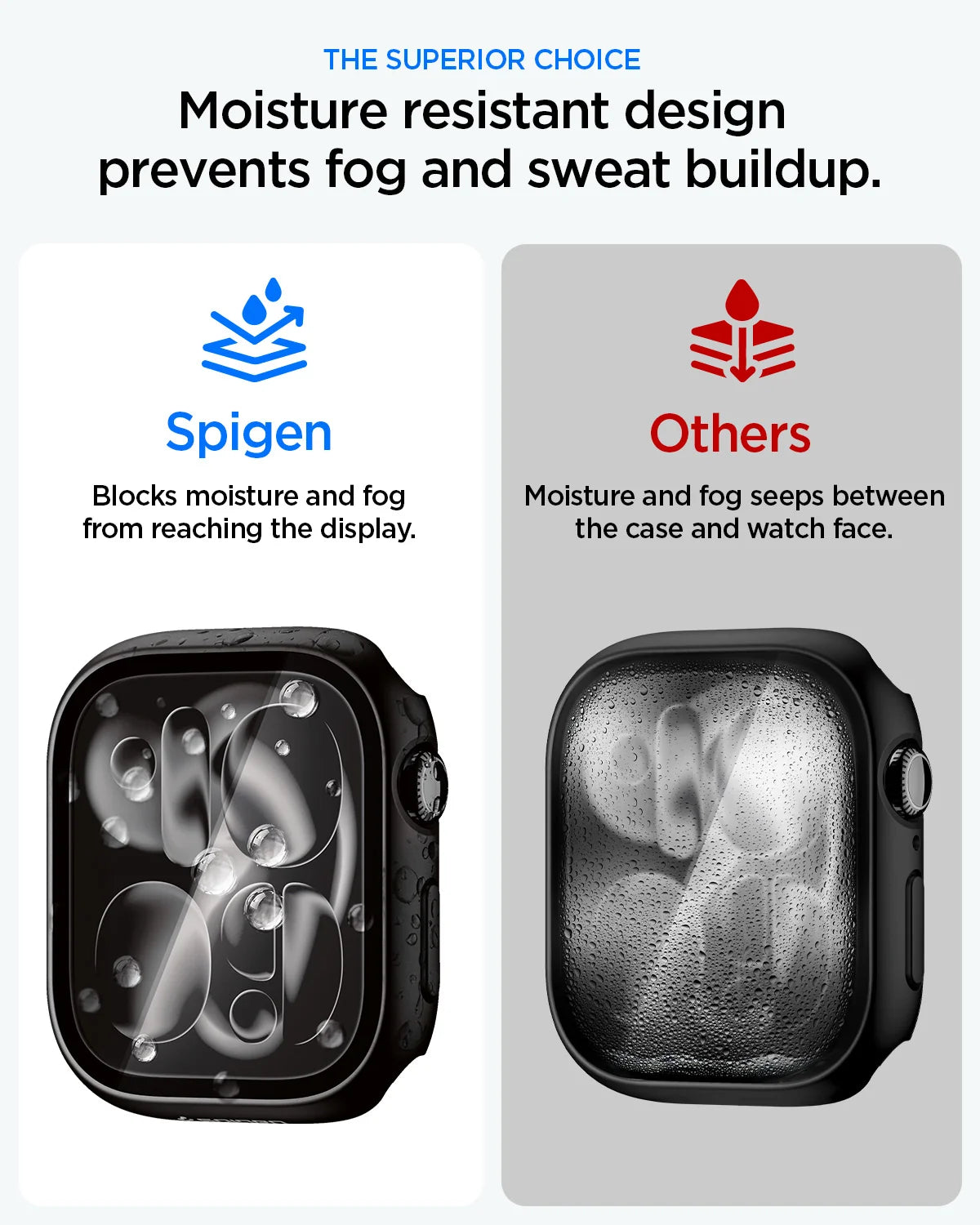 Apple Watch Series - Thin Fit 360 | Waterproof Ring