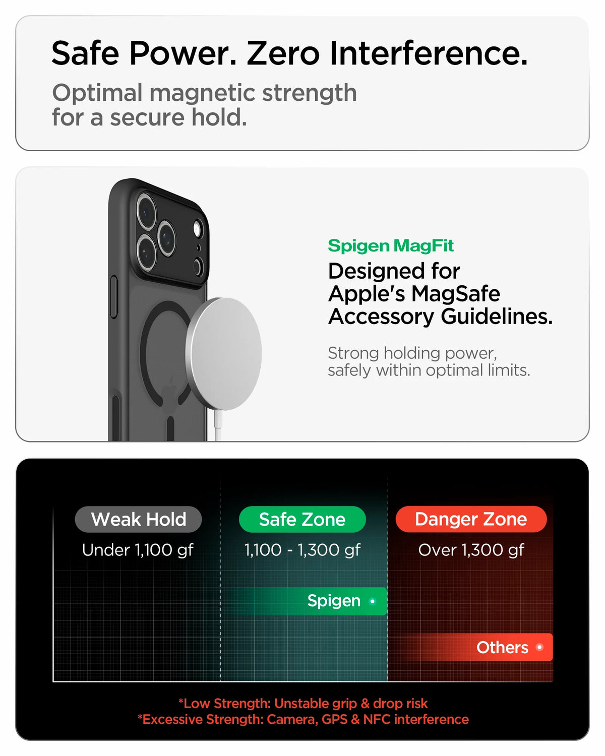 iPhone 18 Series - Ultra Hybrid Matte (Mag Fit)